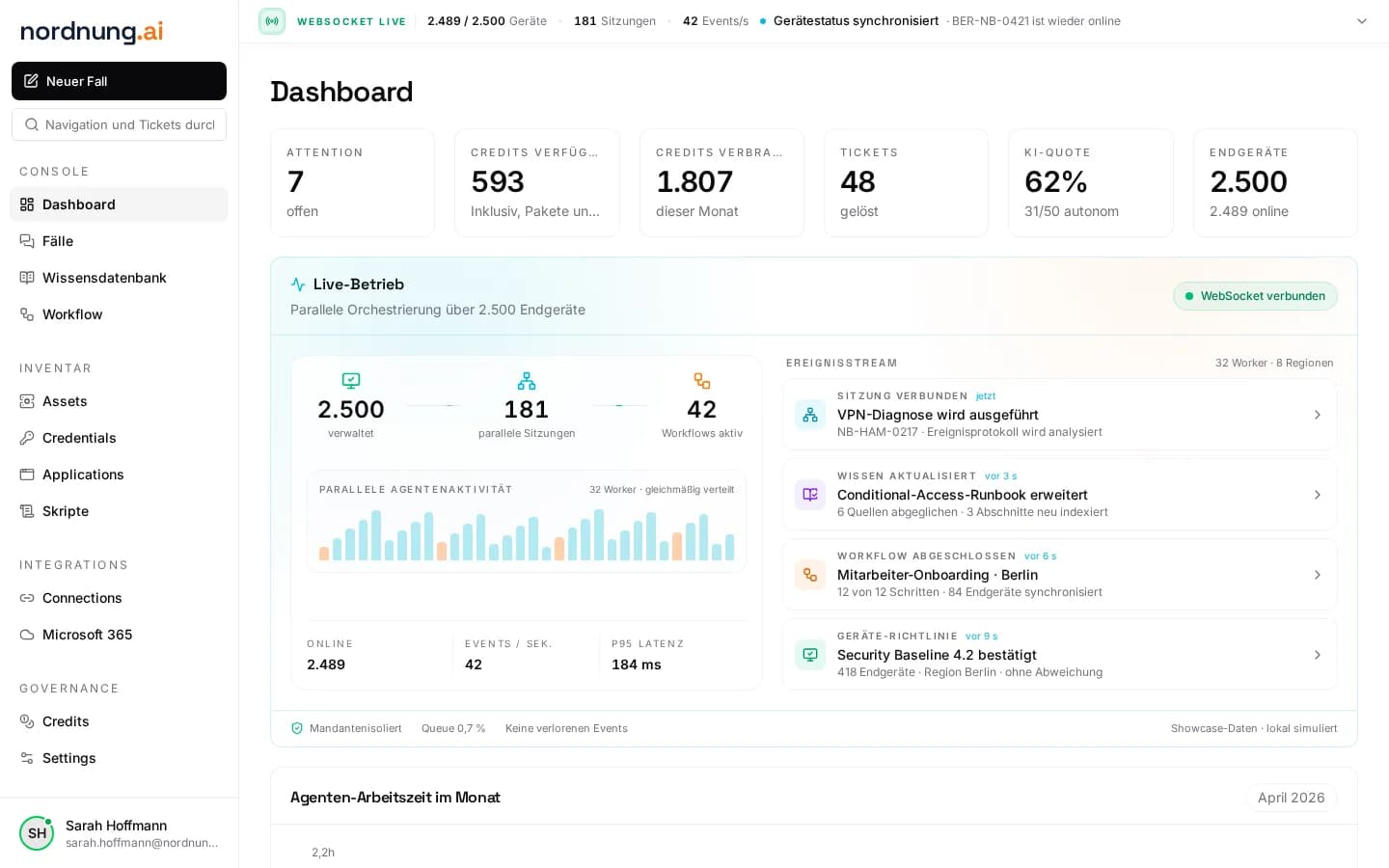 Dashboard der nordnung.ai-Plattform mit Kennzahlen, Live-Betrieb und Ereignisstream